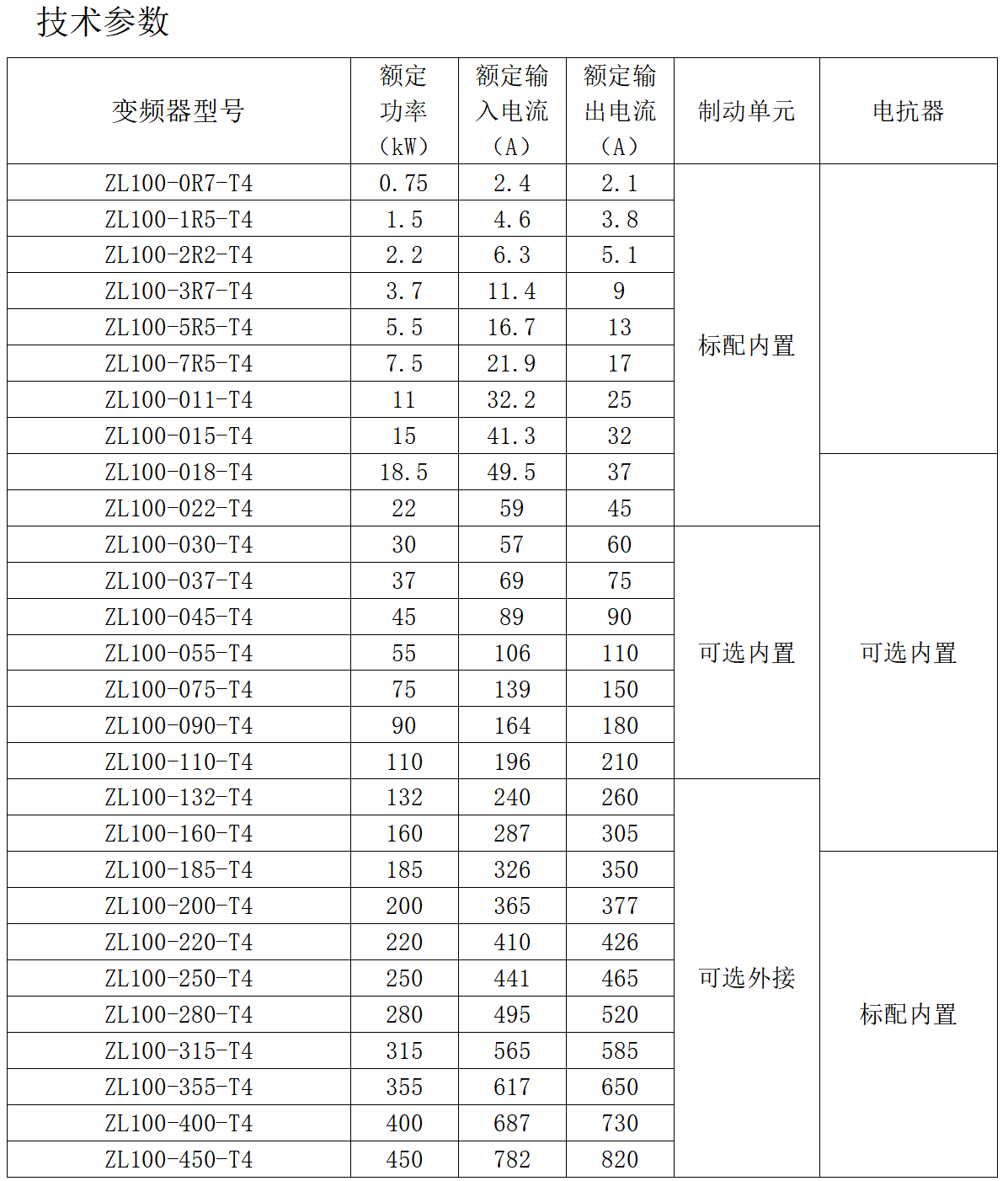 6d5d2beea295dd5571afcab444893de3_Pf634cac3274a4228b43333743c450dbd.png