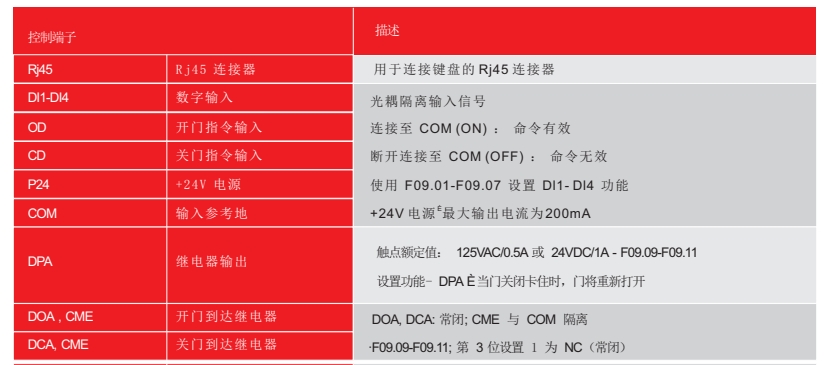 1bbb396c9509771e33e604e4189a7c69_P09f18a0f2d79433c98569fefc959701b.png